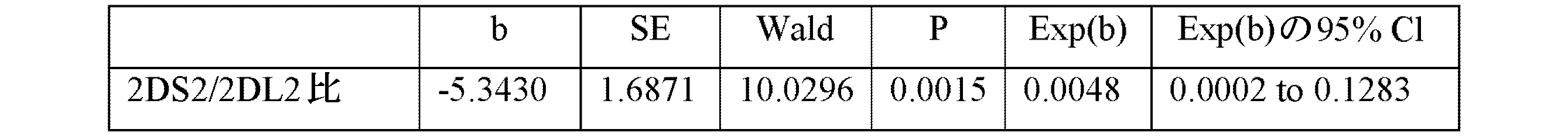 Figure 2024037857000003