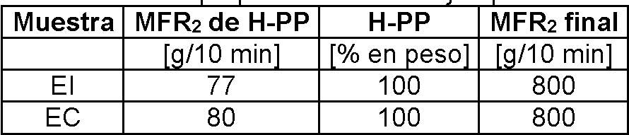 Figure imgf000019_0002