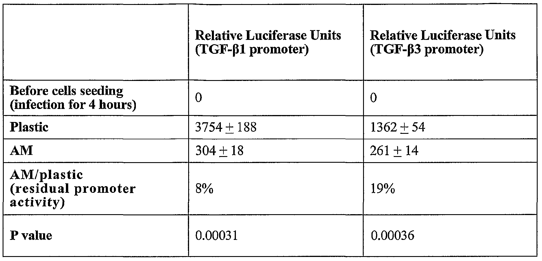 Figure imgf000016_0001