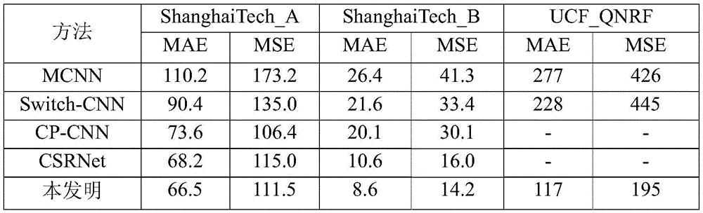 Figure BDA0002025838660000081