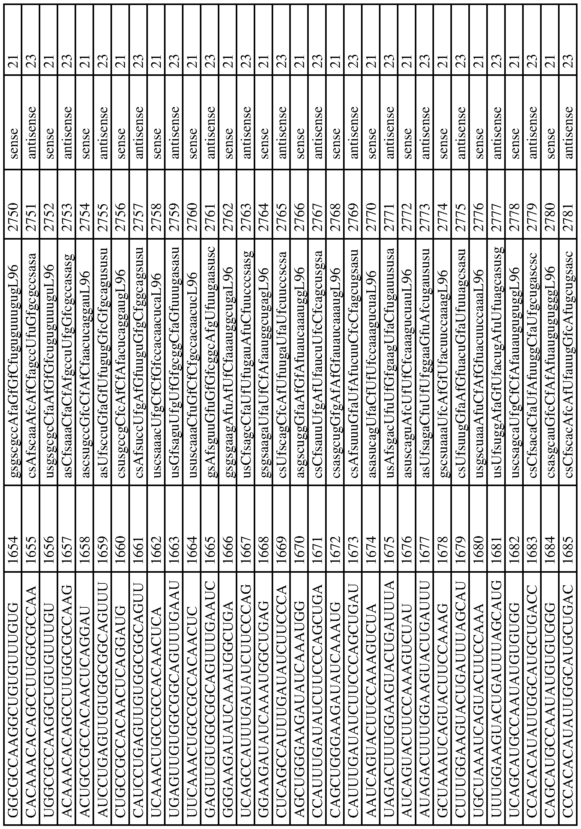 Figure imgf000220_0001