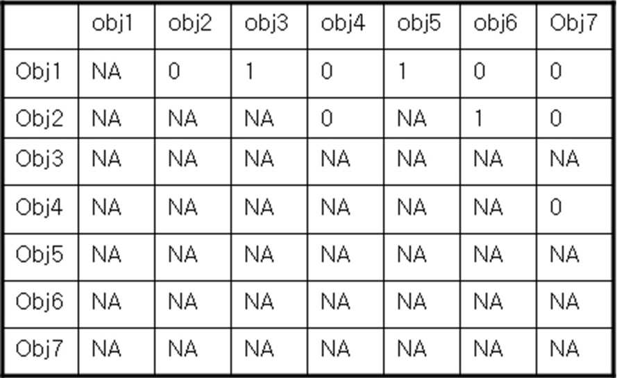 Figure 112008016814811-PAT00003