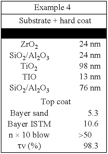 Figure US20080206470A1-20080828-C00008