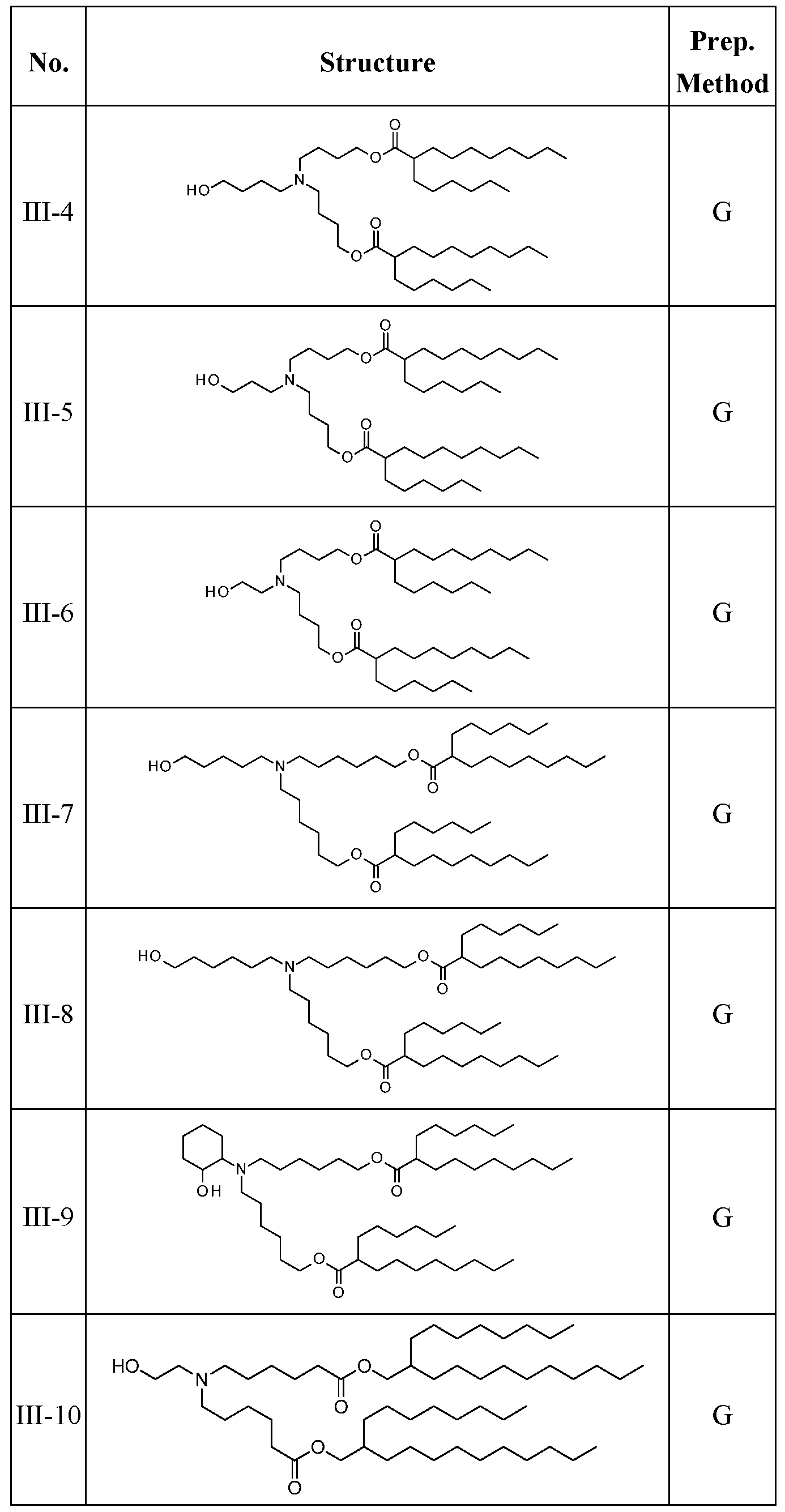 Figure imgf000073_0001