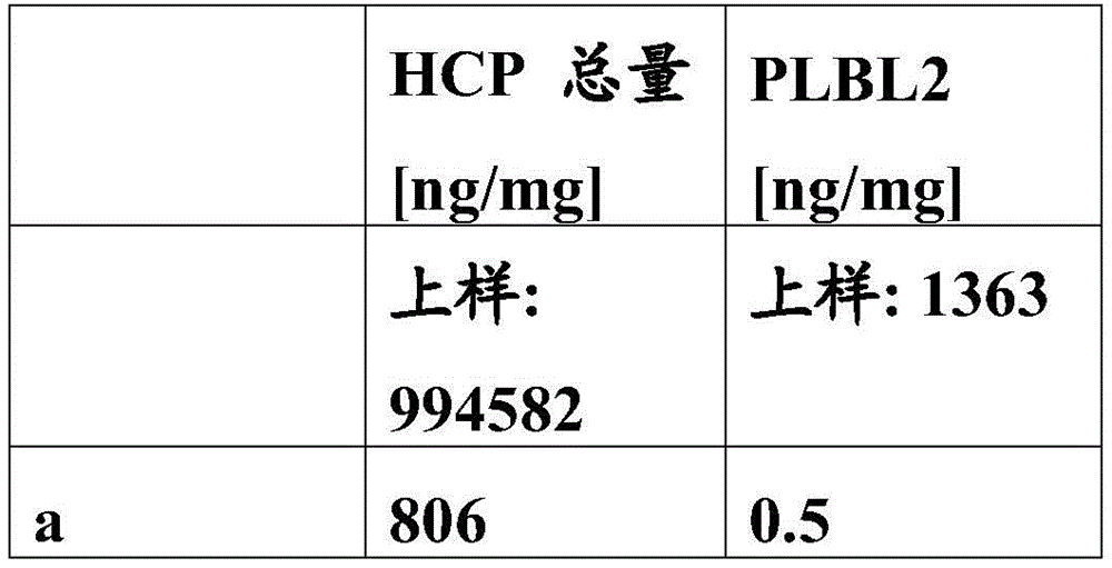 Figure BDA0003838422610000522