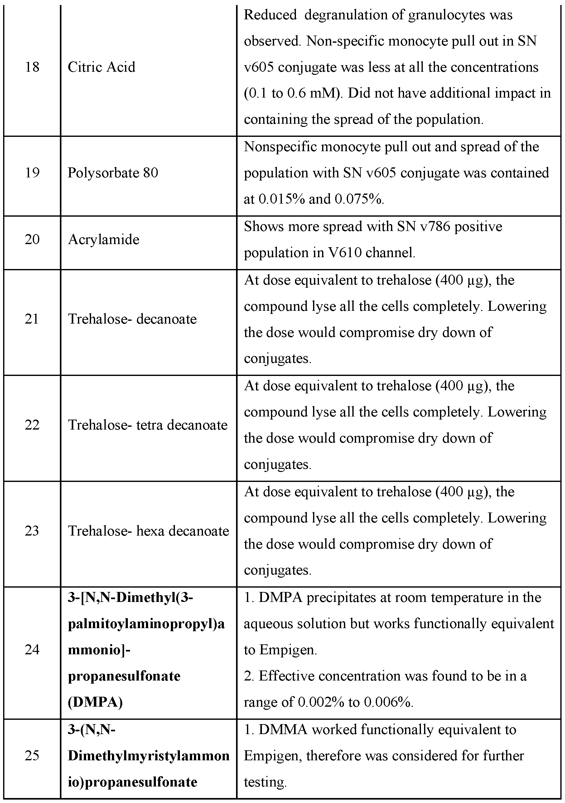 Figure imgf000082_0001