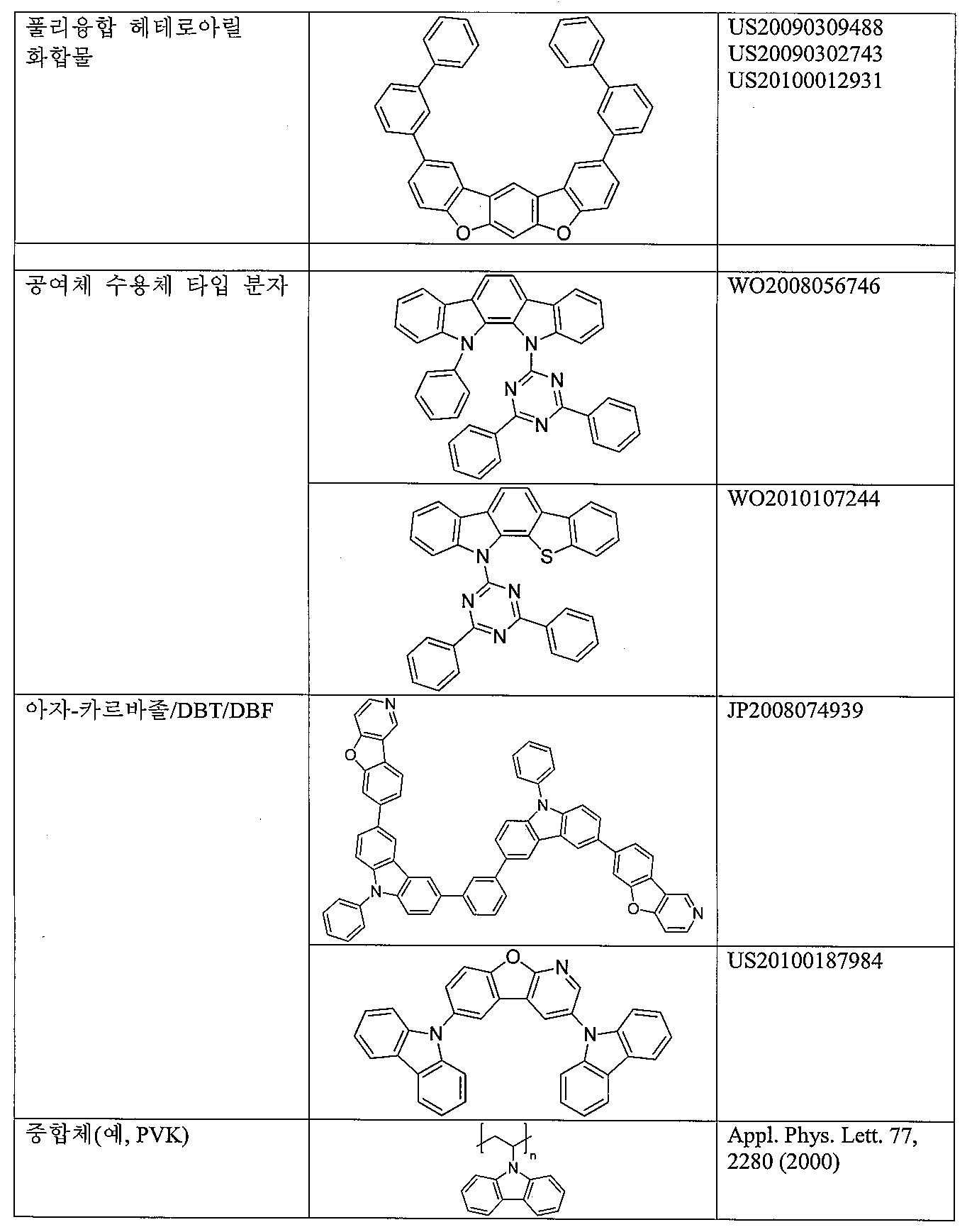 Figure 112014010332019-pct00021