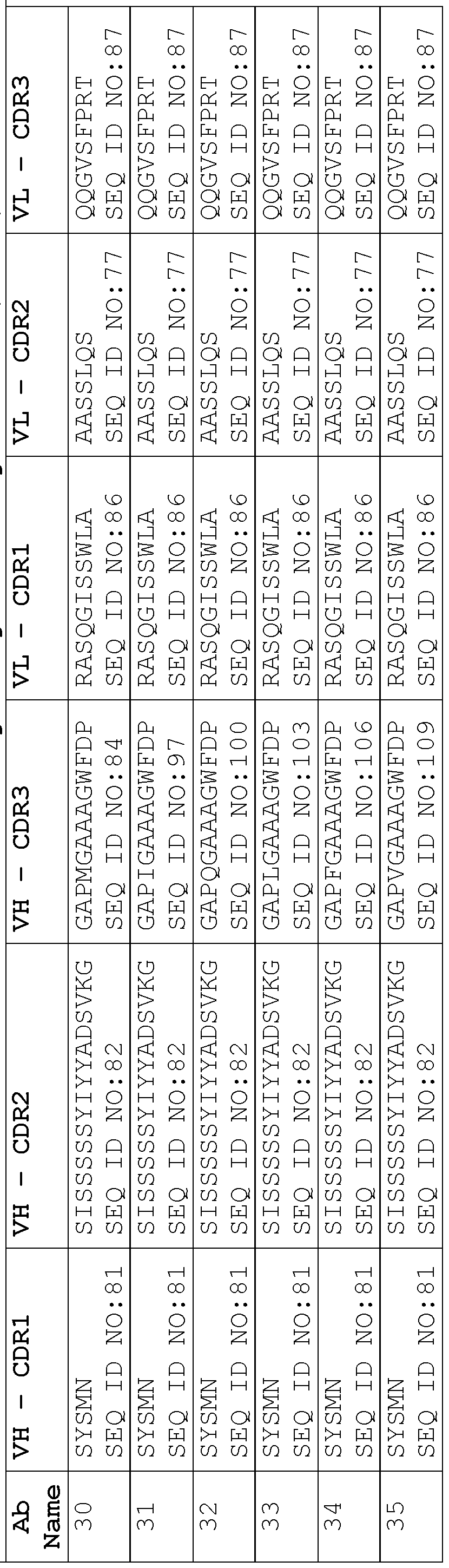 Figure imgf000071_0002