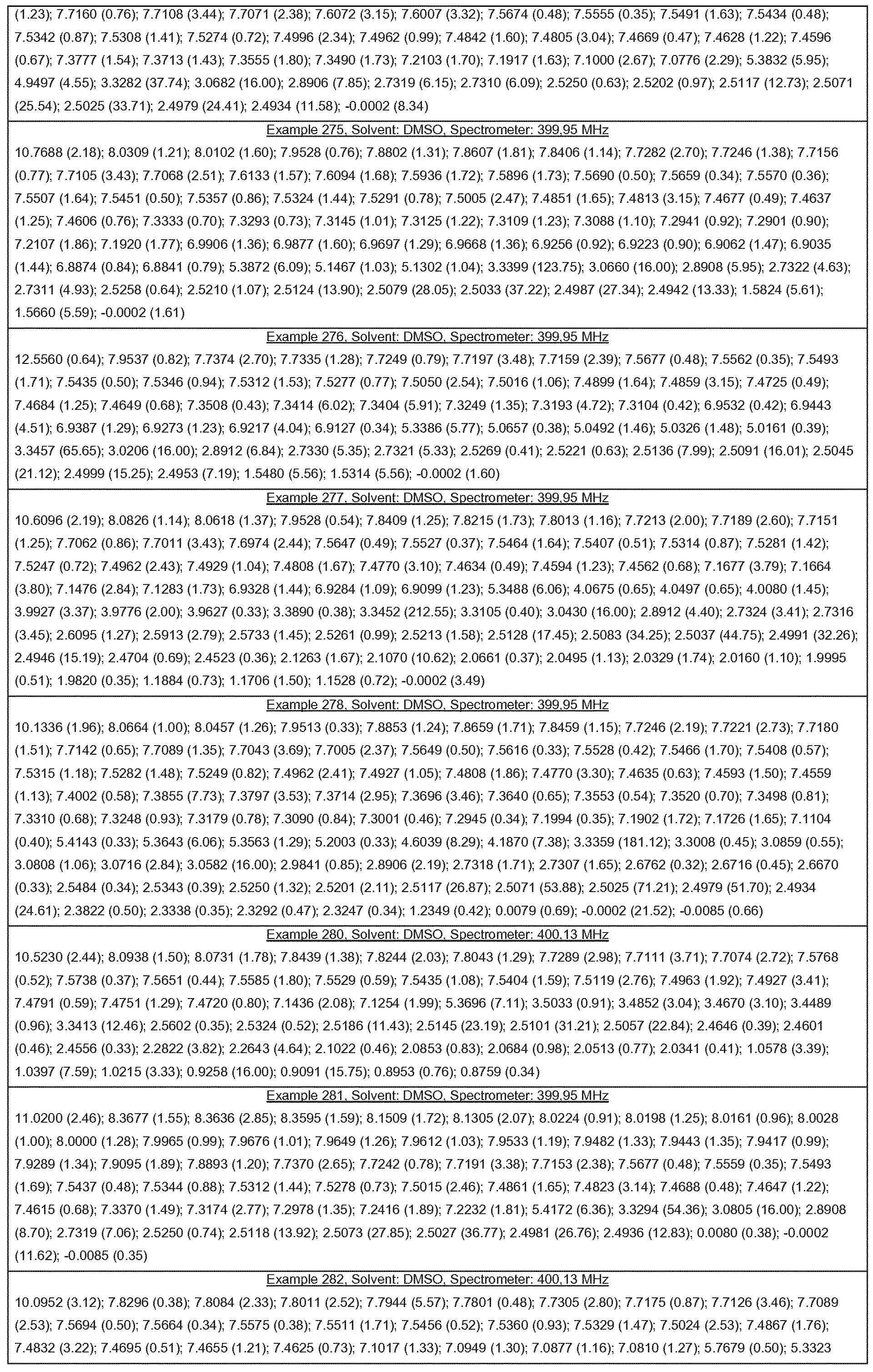 Figure imgf000098_0001