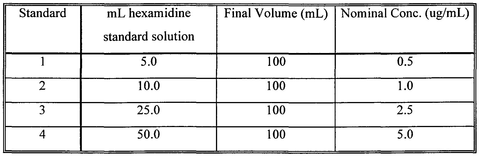 Figure imgf000062_0001