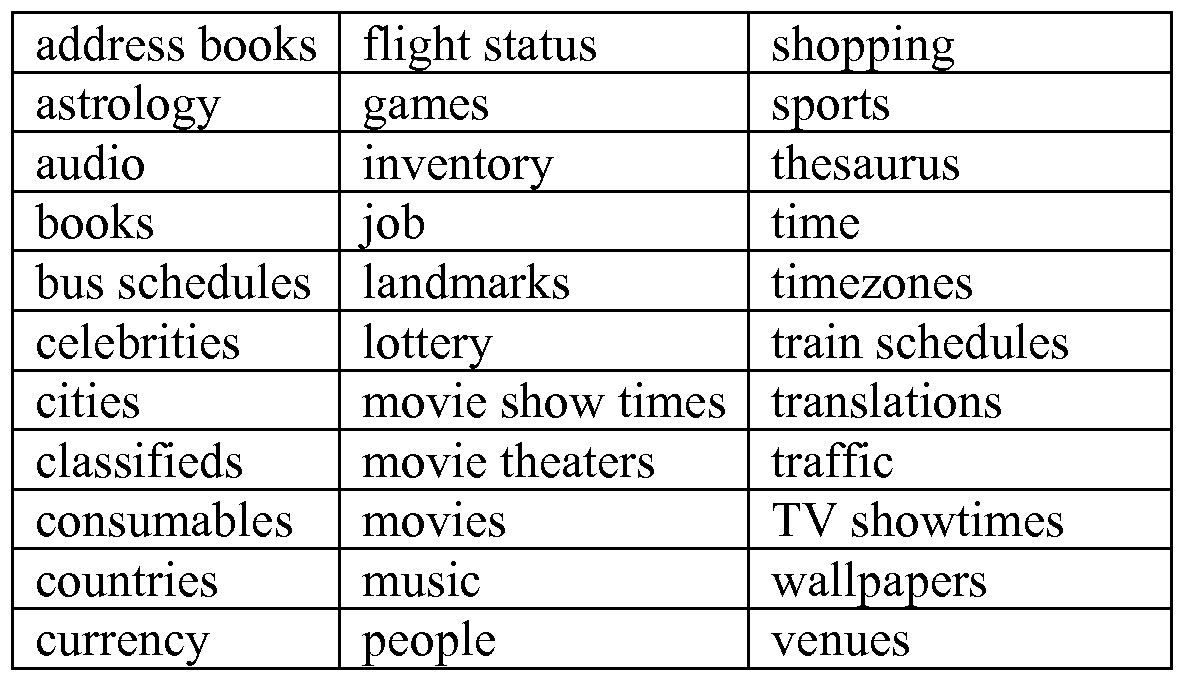 Figure imgf000026_0001