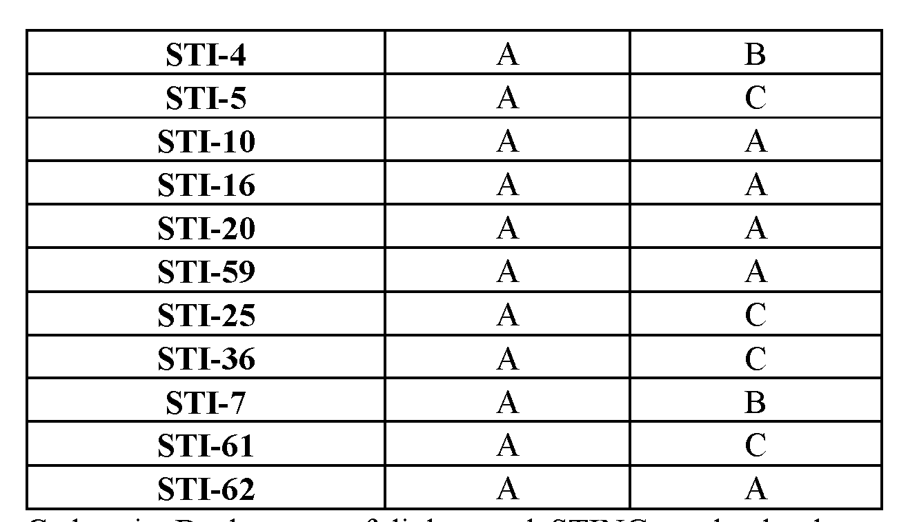 Figure imgf000321_0001