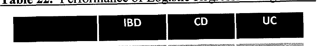 Figure imgf000136_0001