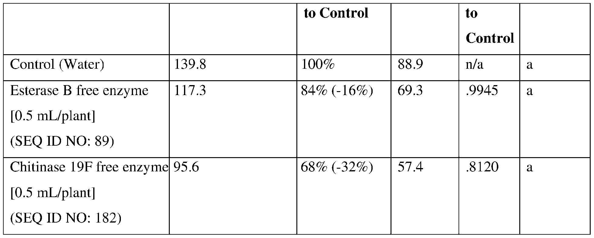 Figure imgf000091_0001