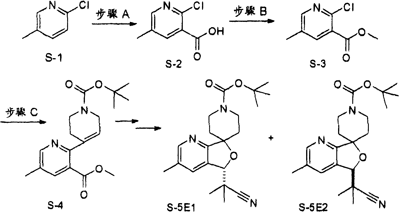 Figure A20068003605001132
