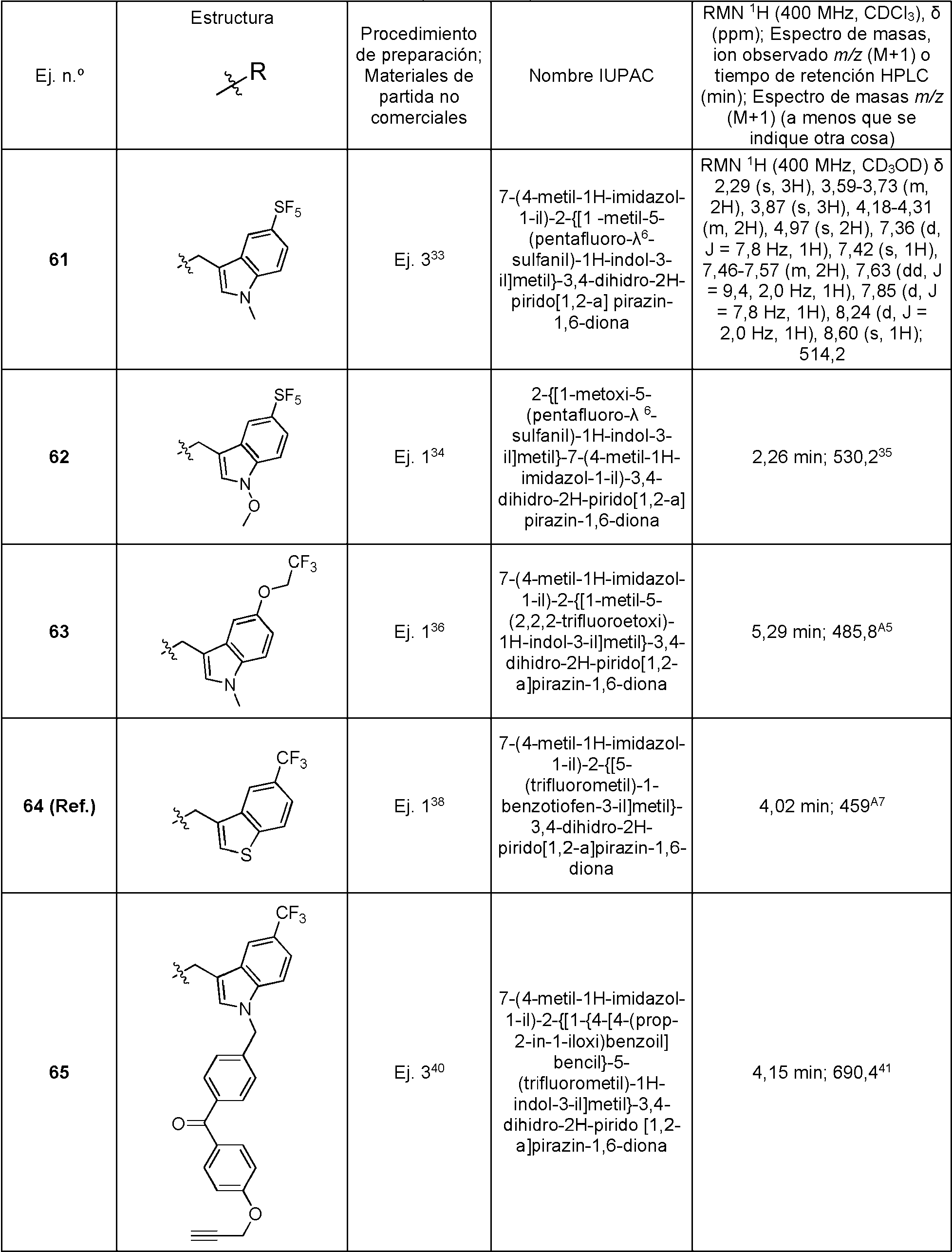 Figure imgf000039_0001