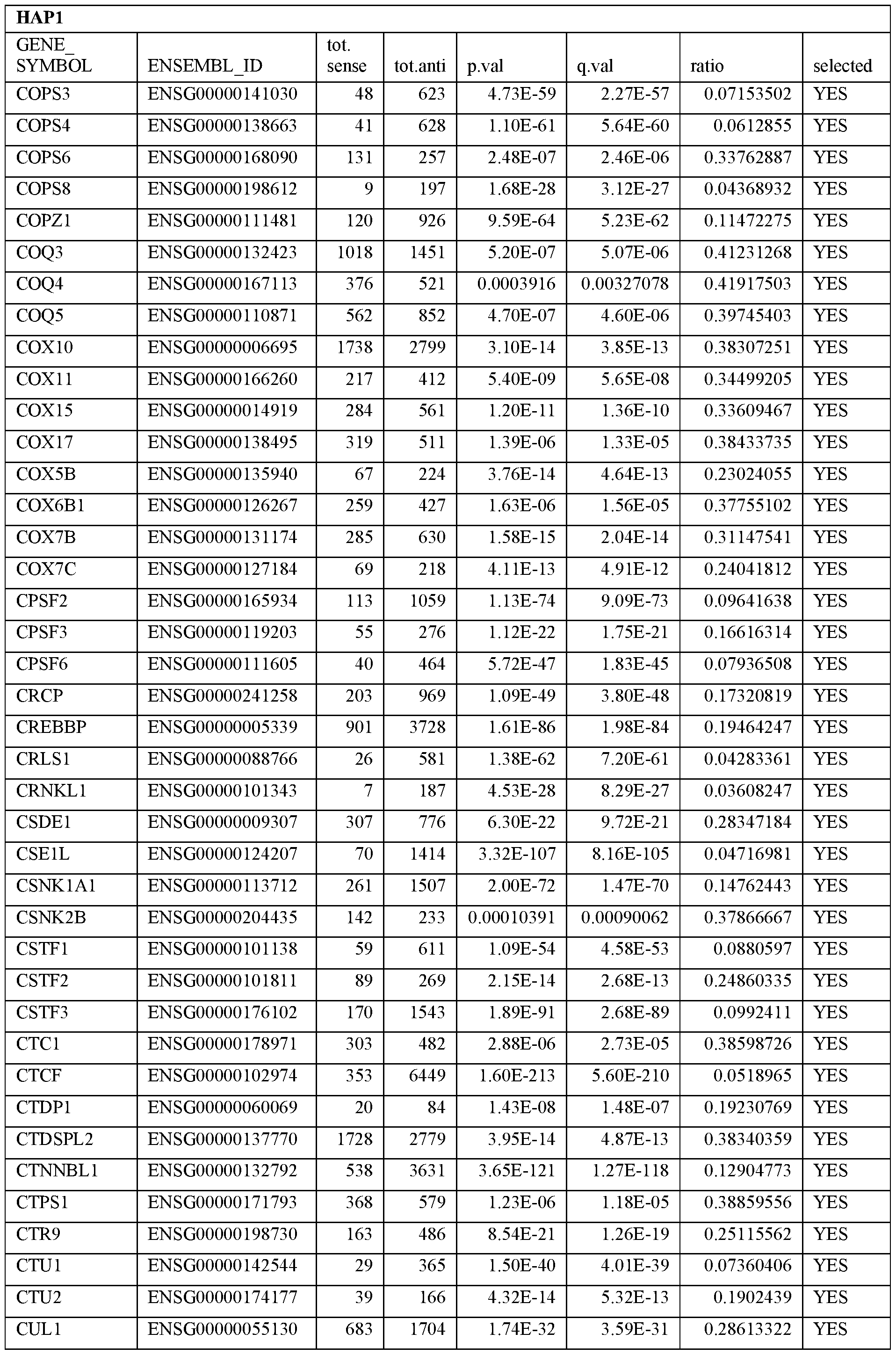 Figure imgf000065_0001