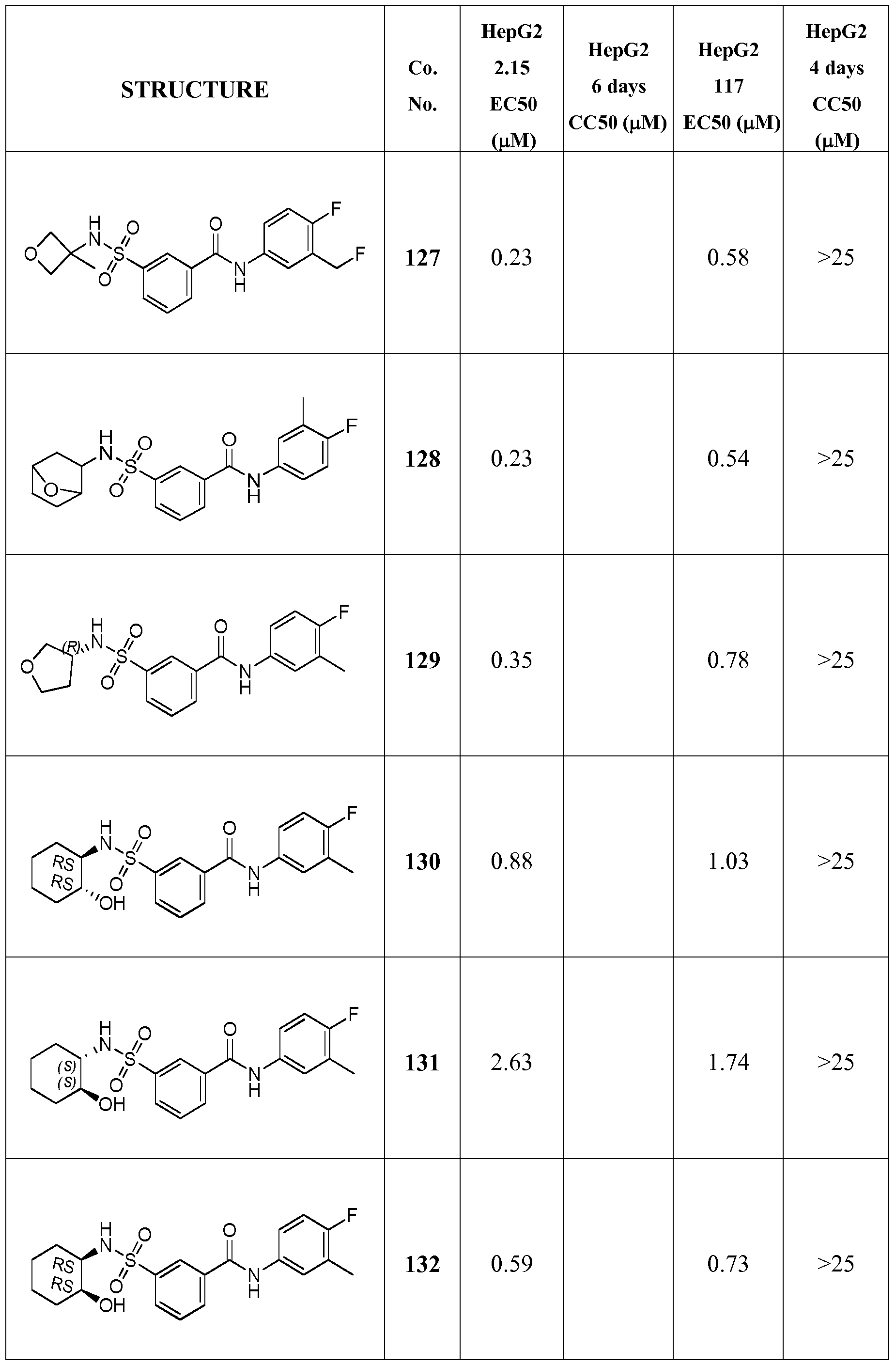 Figure imgf000153_0001