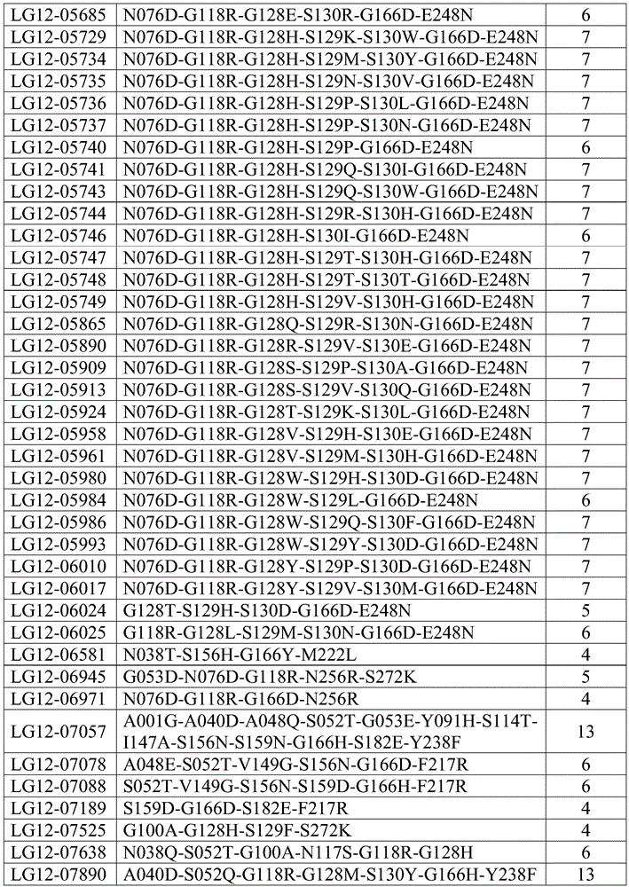 Figure BDA0001404509970001501