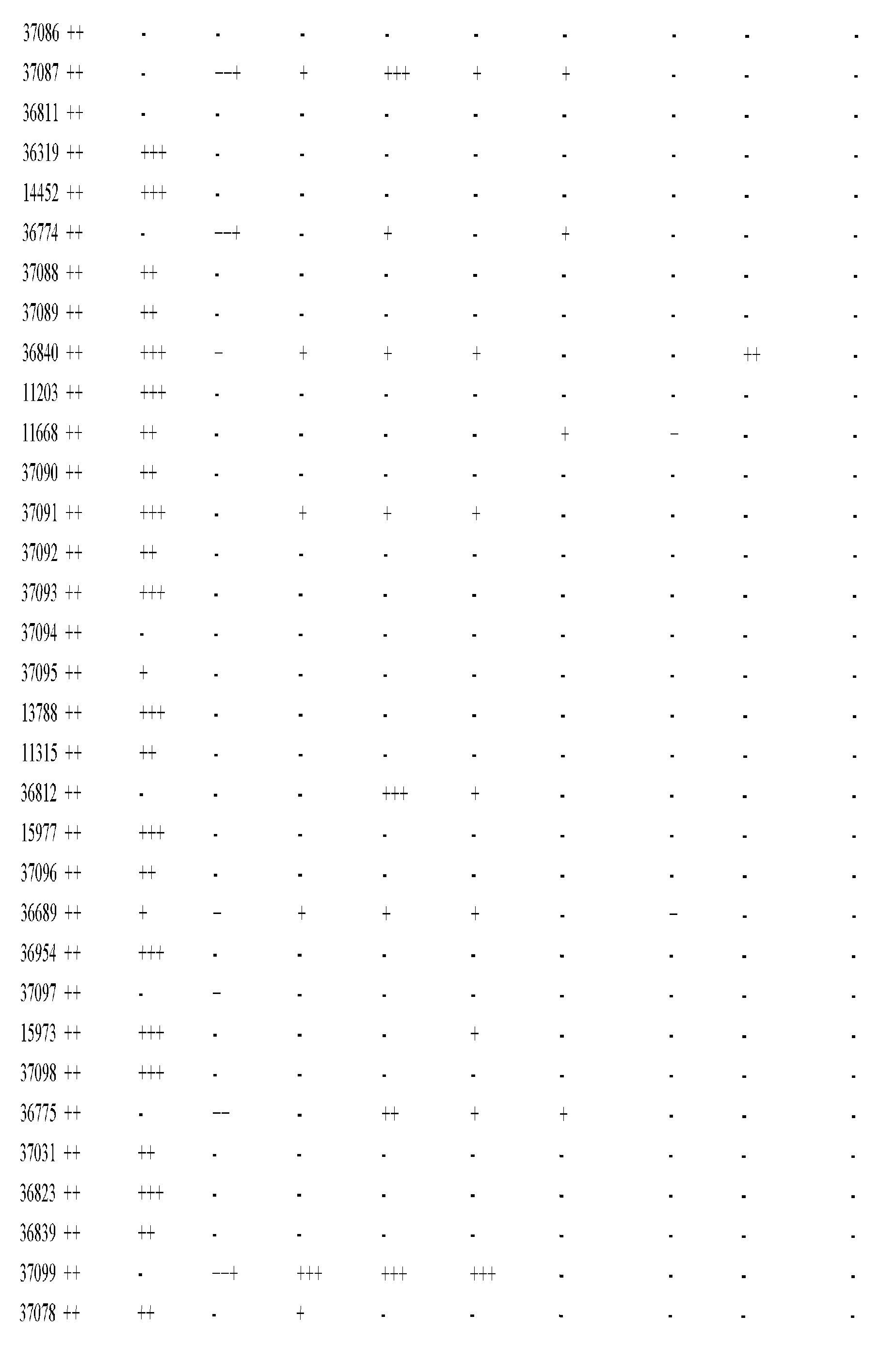 Figure imgf000624_0001