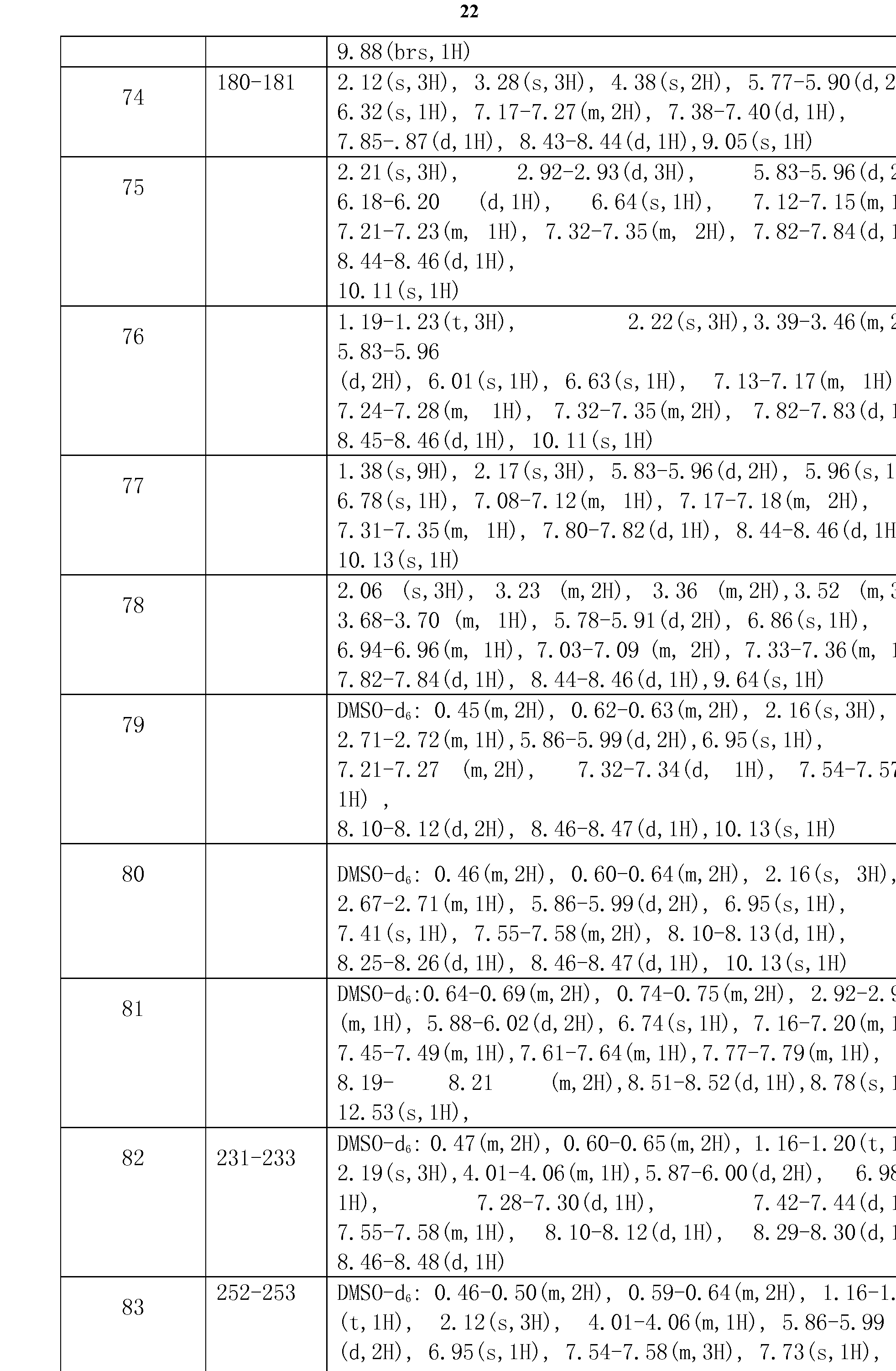 Figure imgf000024_0001