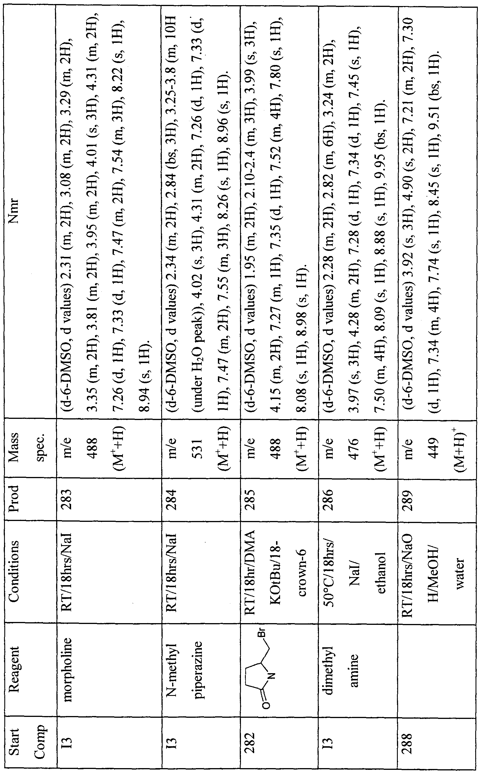 Figure imgf000147_0001