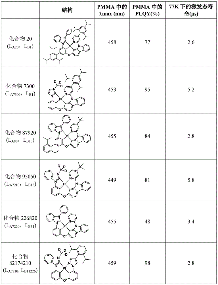 Figure BDA0001702716270000611