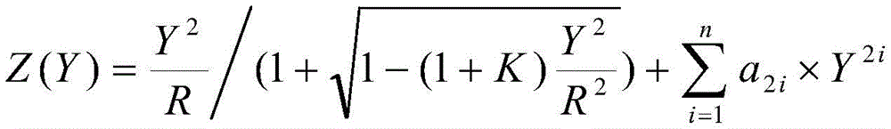 Figure BDA0001316394920000131