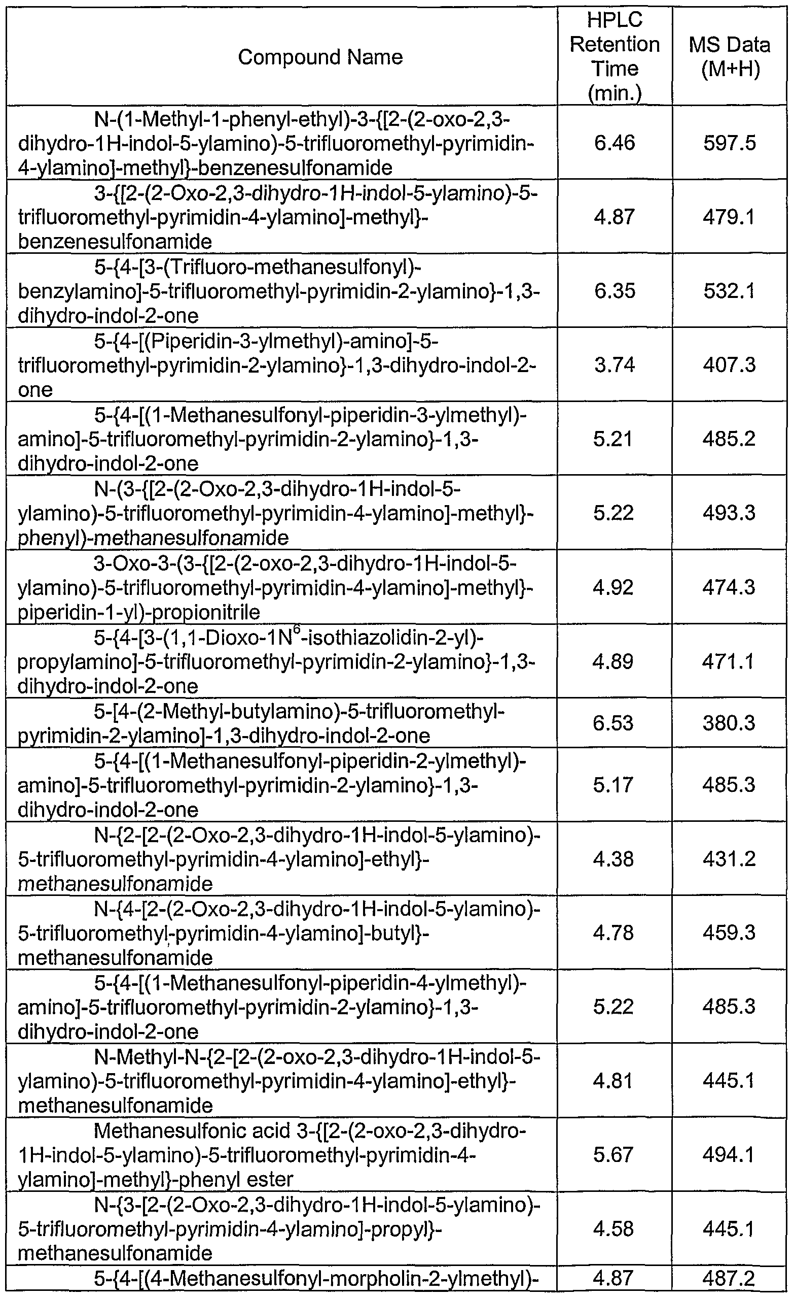 Figure imgf000078_0001