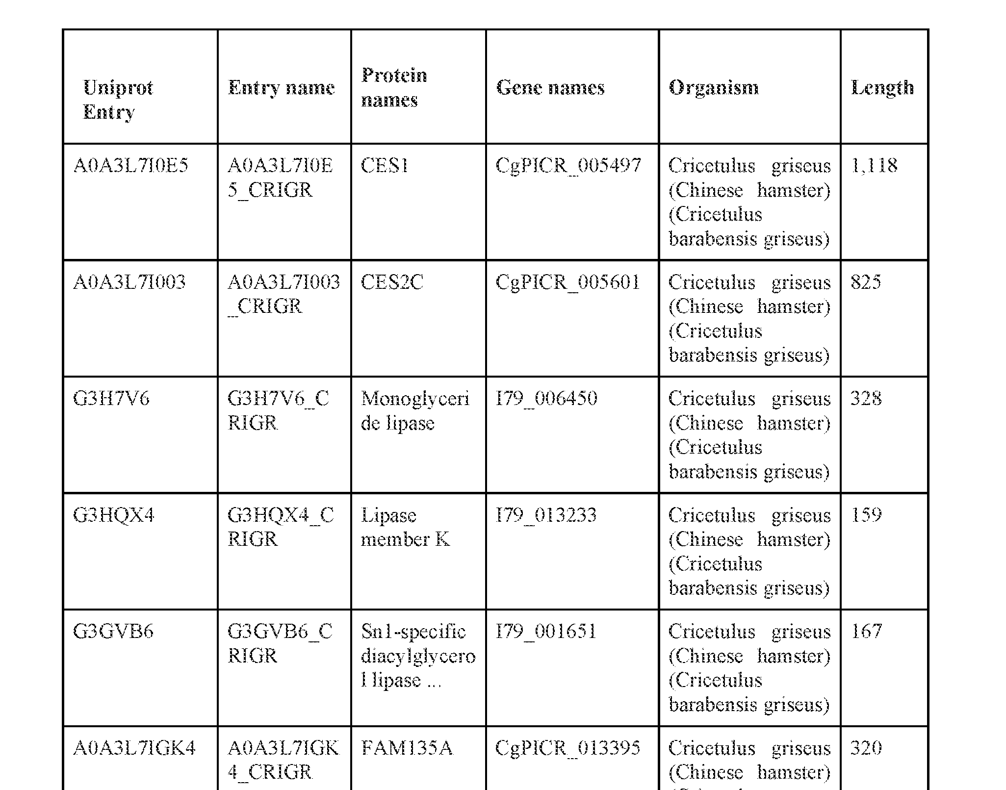Figure imgf000050_0001