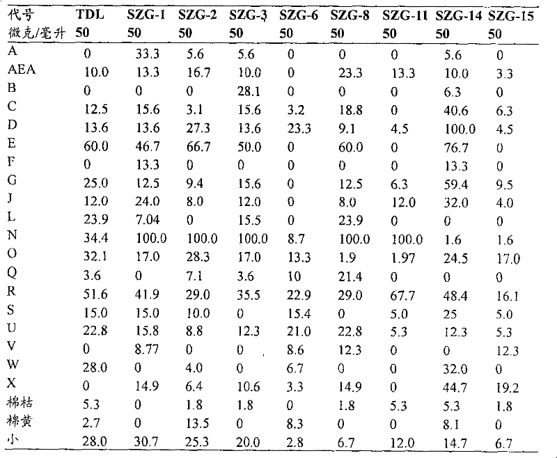 Figure G2007101109800D00121
