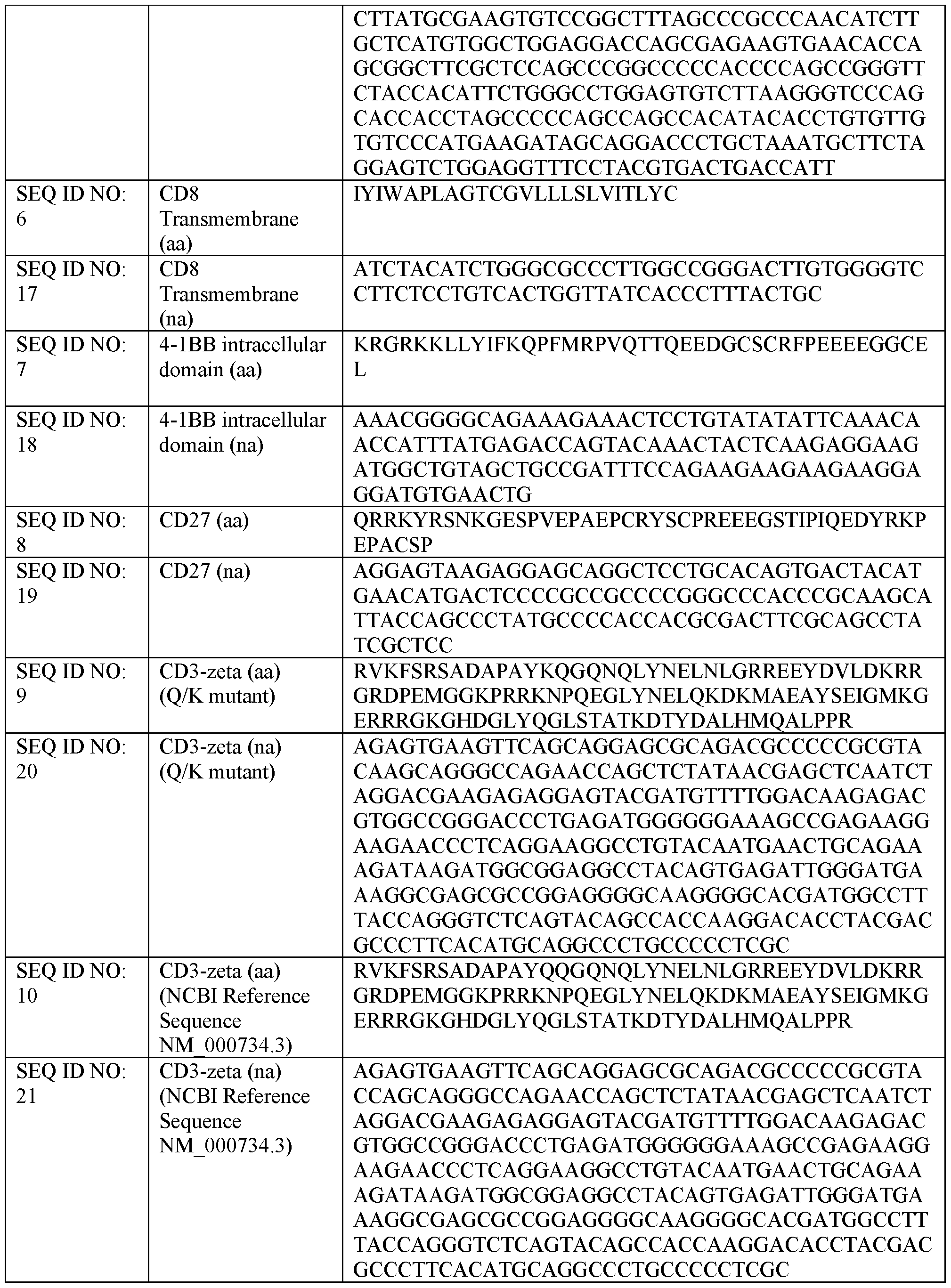 Figure imgf000171_0001