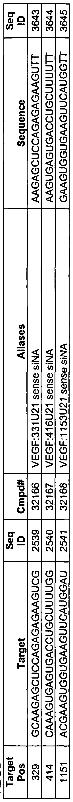 Figure imgf000305_0002