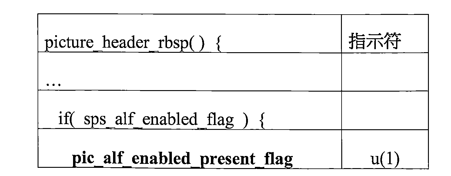 Figure 109142838-A0202-12-0018-12