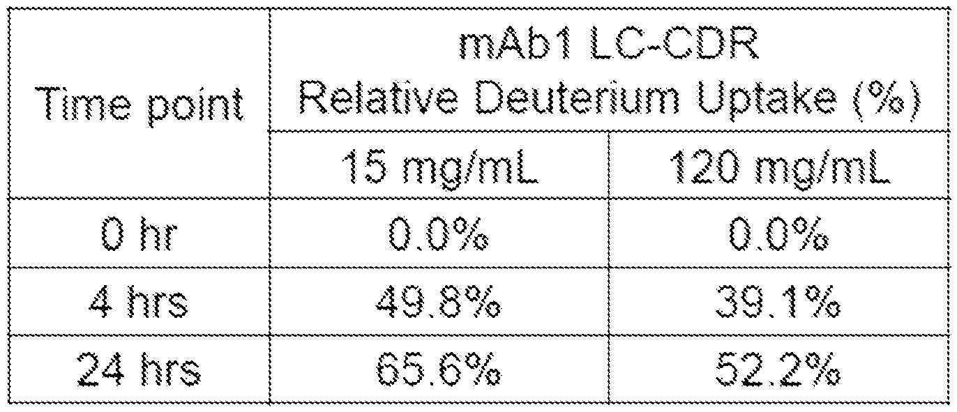 Figure imgf000020_0001