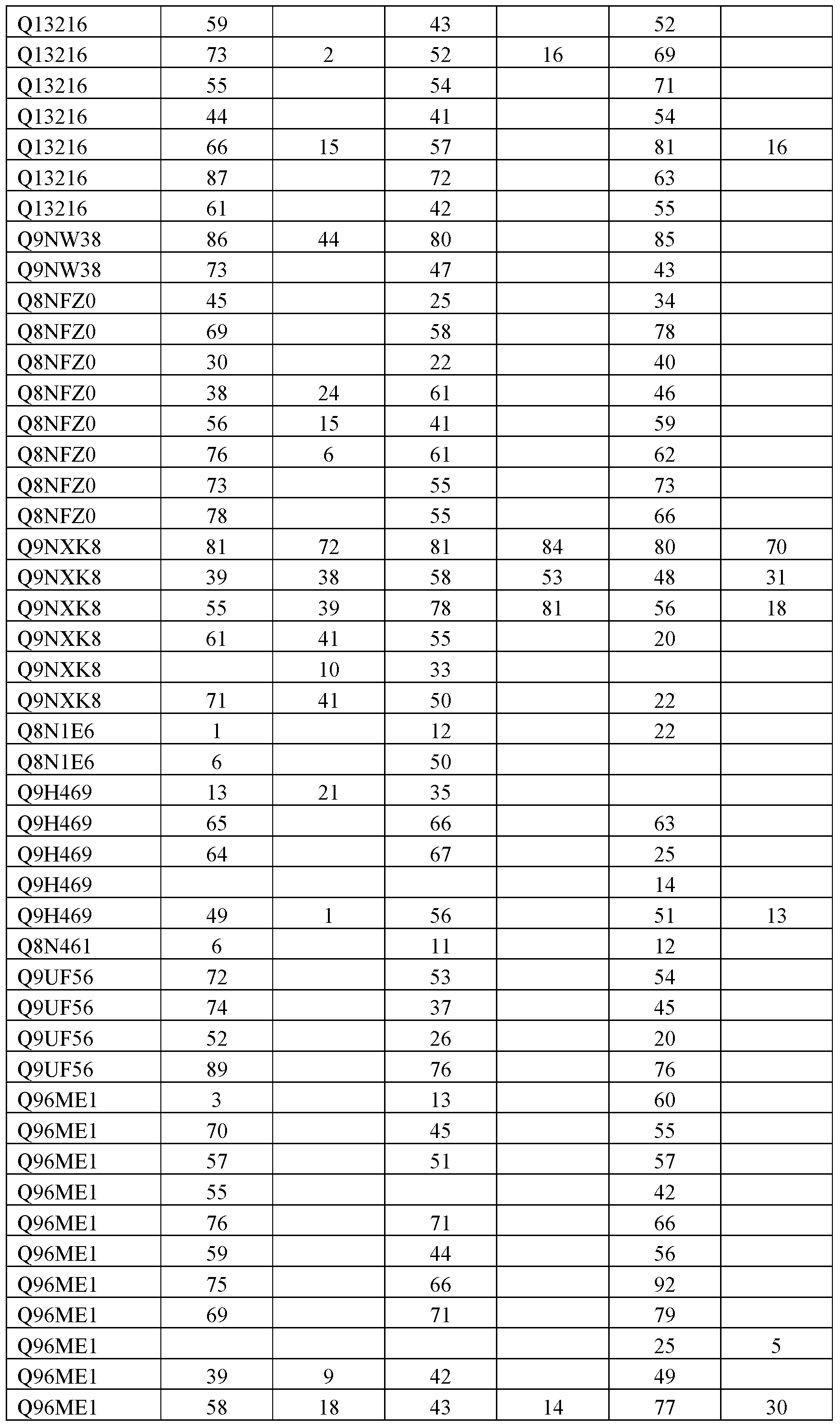 Figure imgf000163_0001