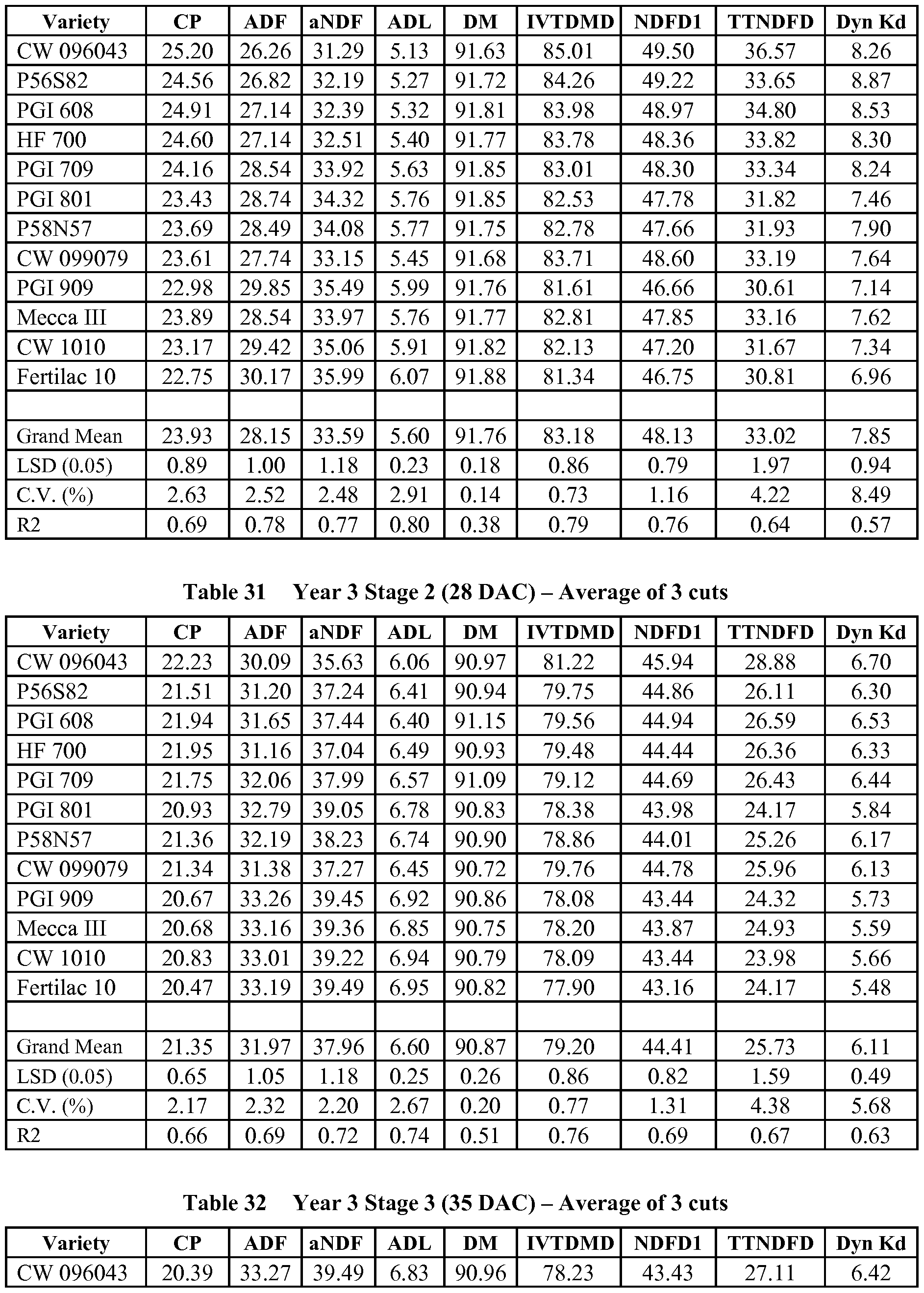 Figure imgf000058_0001