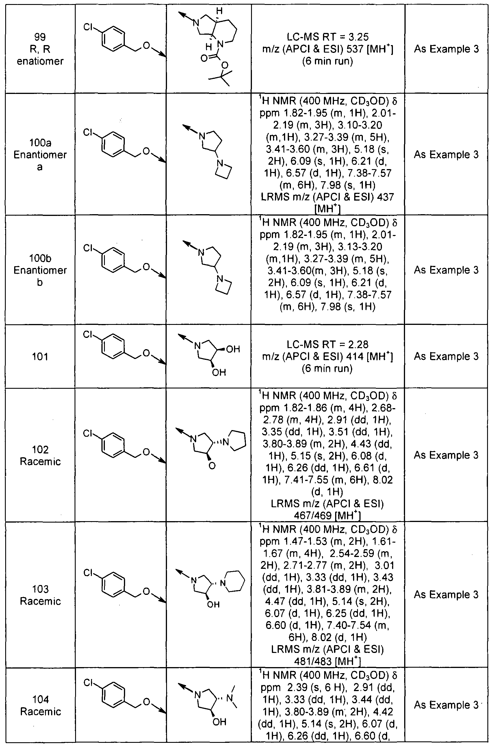 Figure imgf000073_0001