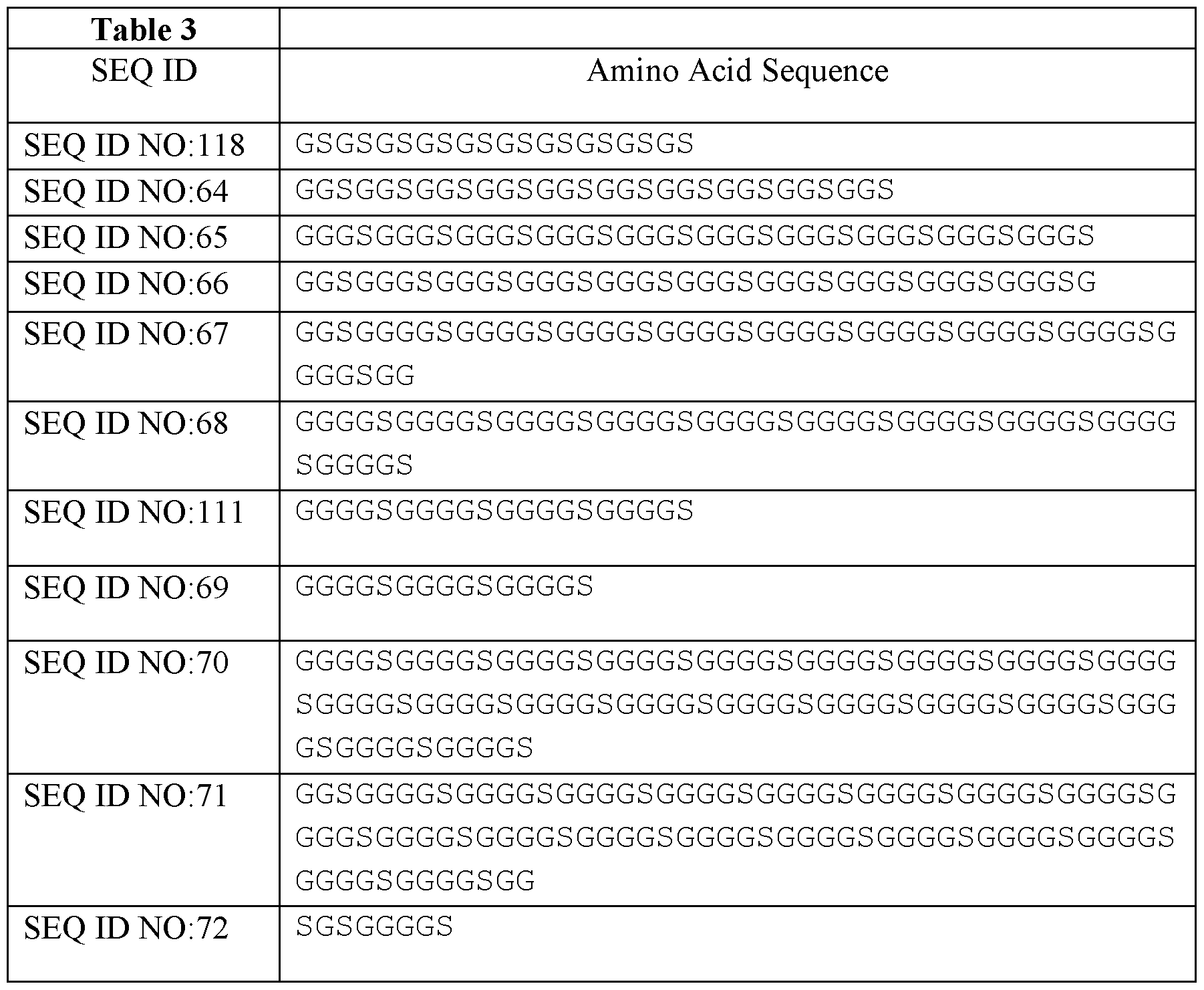 Figure imgf000077_0001