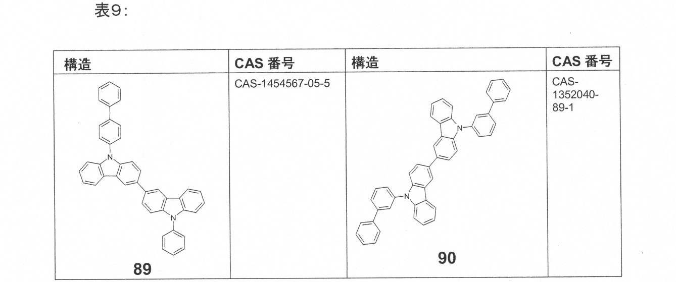 Figure 2022177050000100
