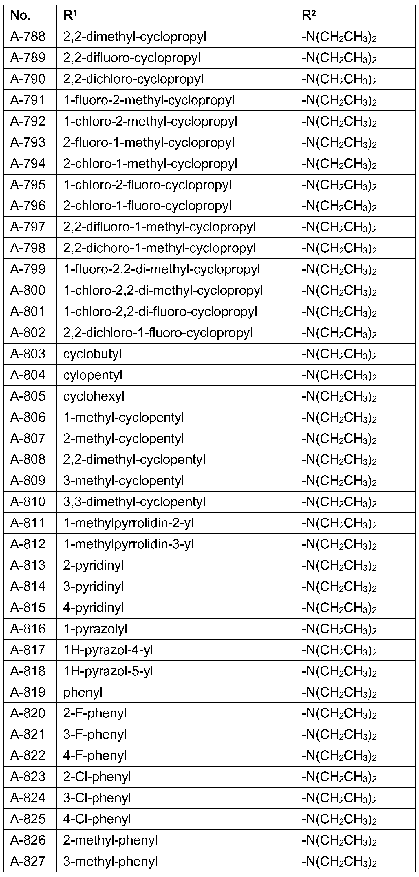 Figure imgf000065_0001