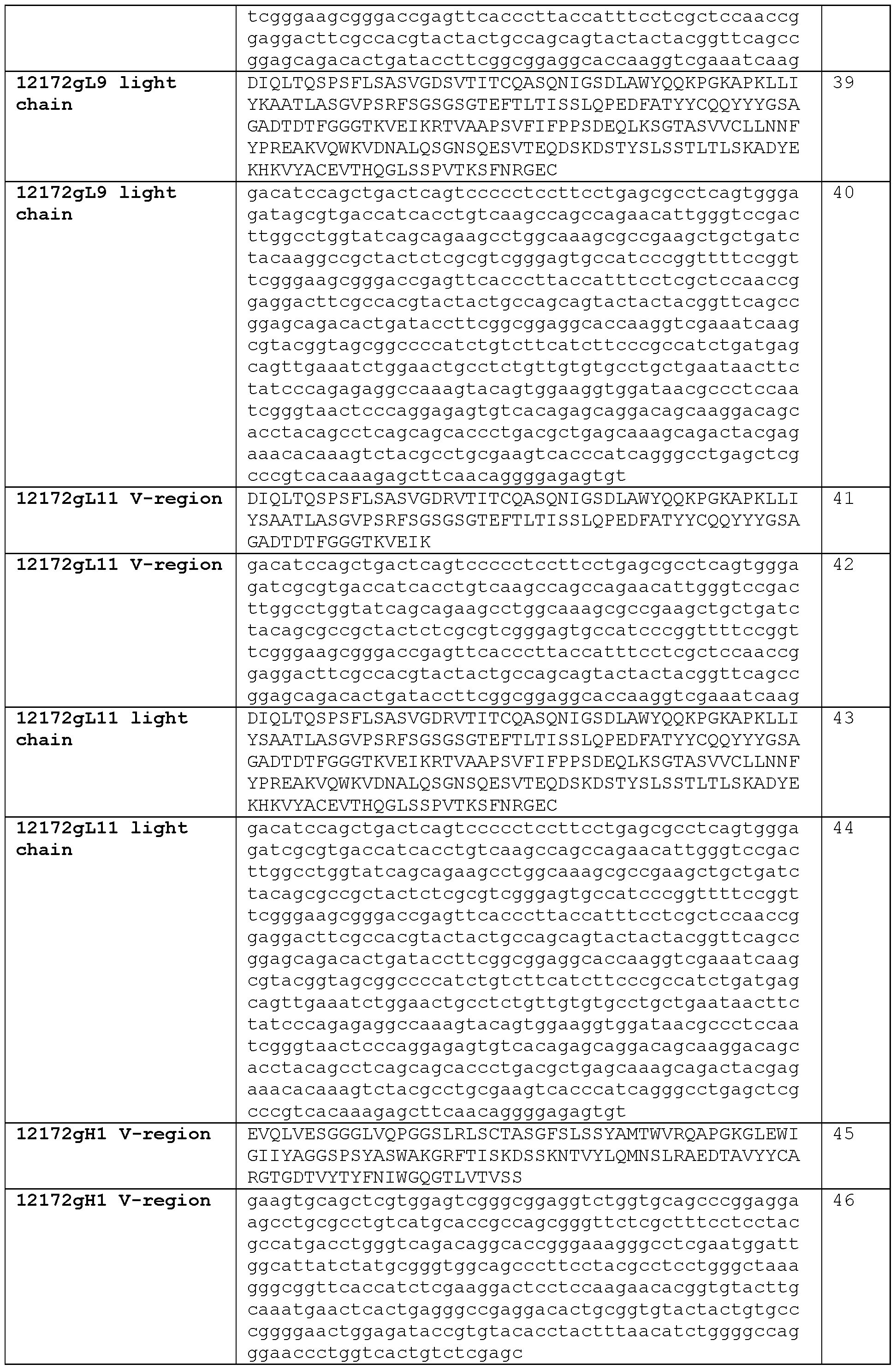 Figure imgf000065_0001