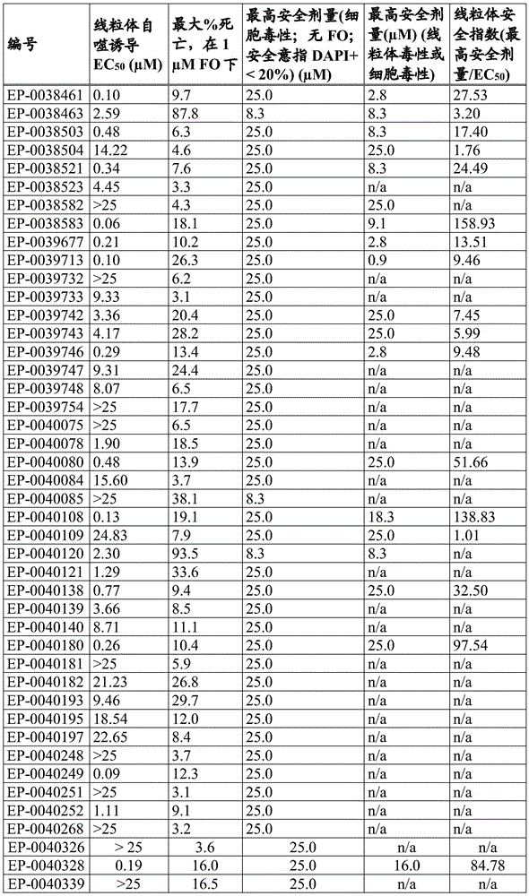 Figure BDA0003869903410002361