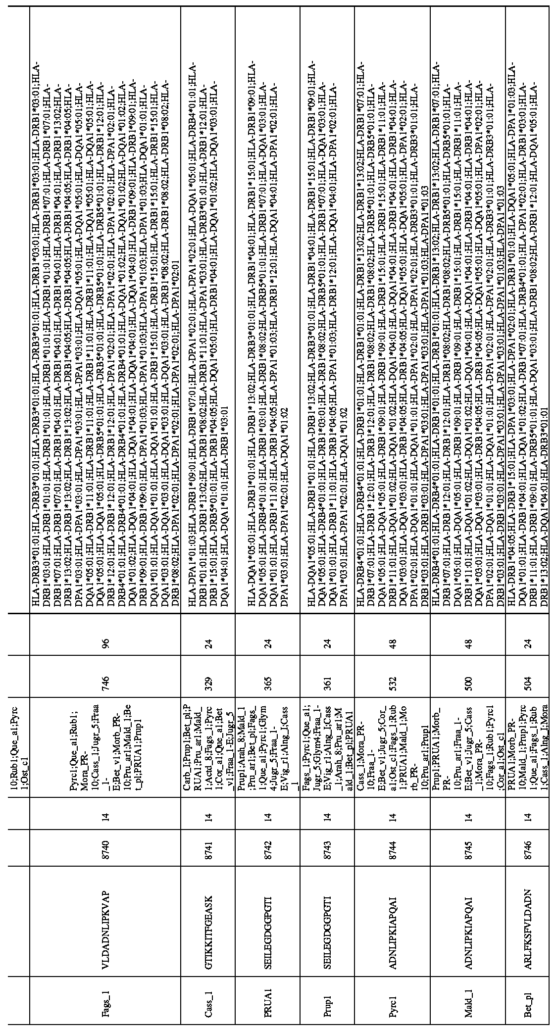 Figure imgf001249_0001