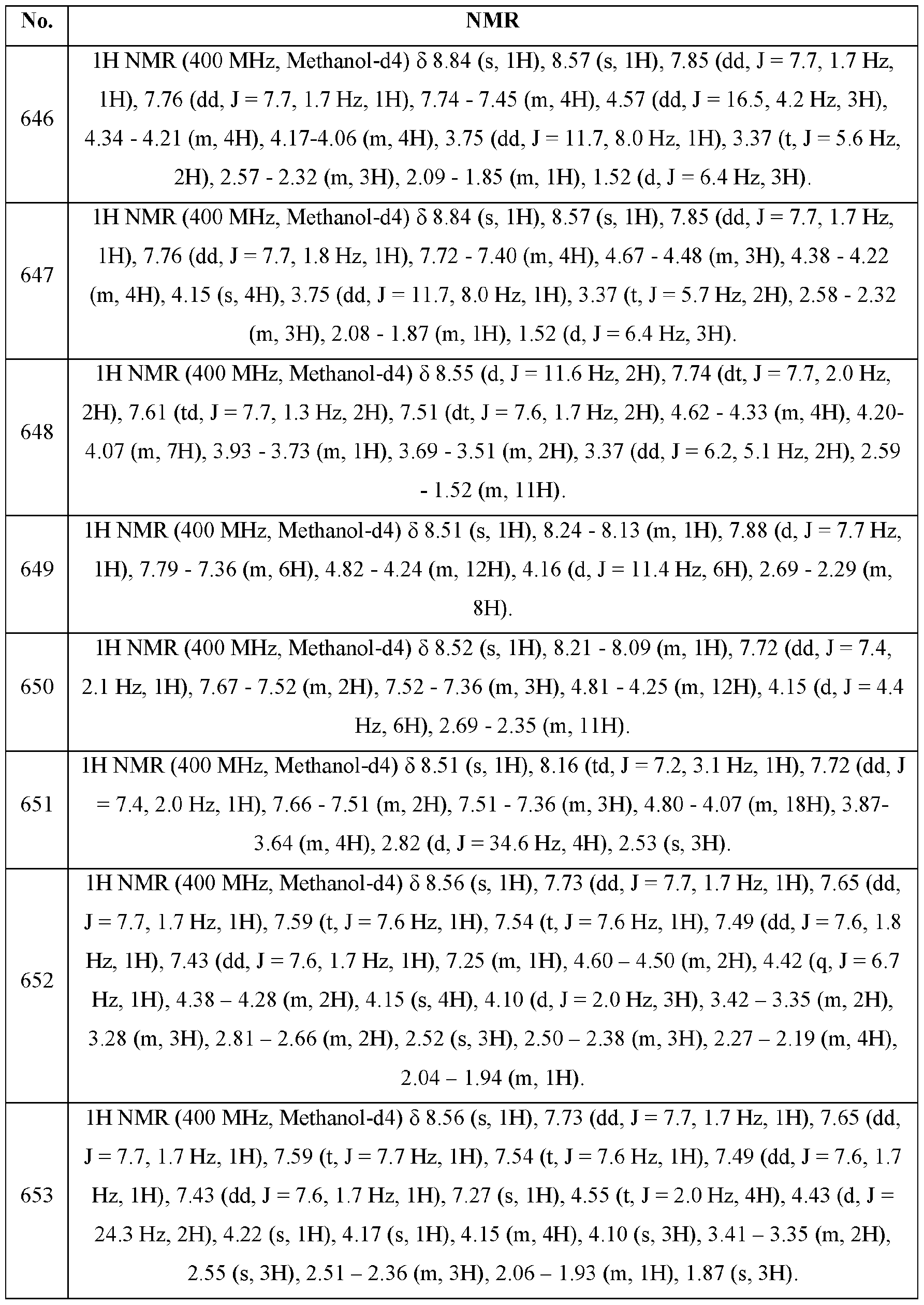 Figure imgf000313_0001