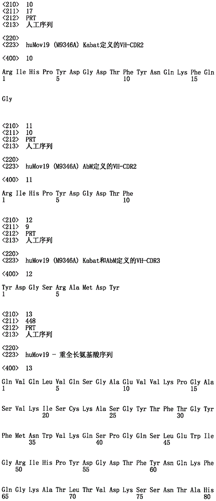 Figure IPA0000256670290000051