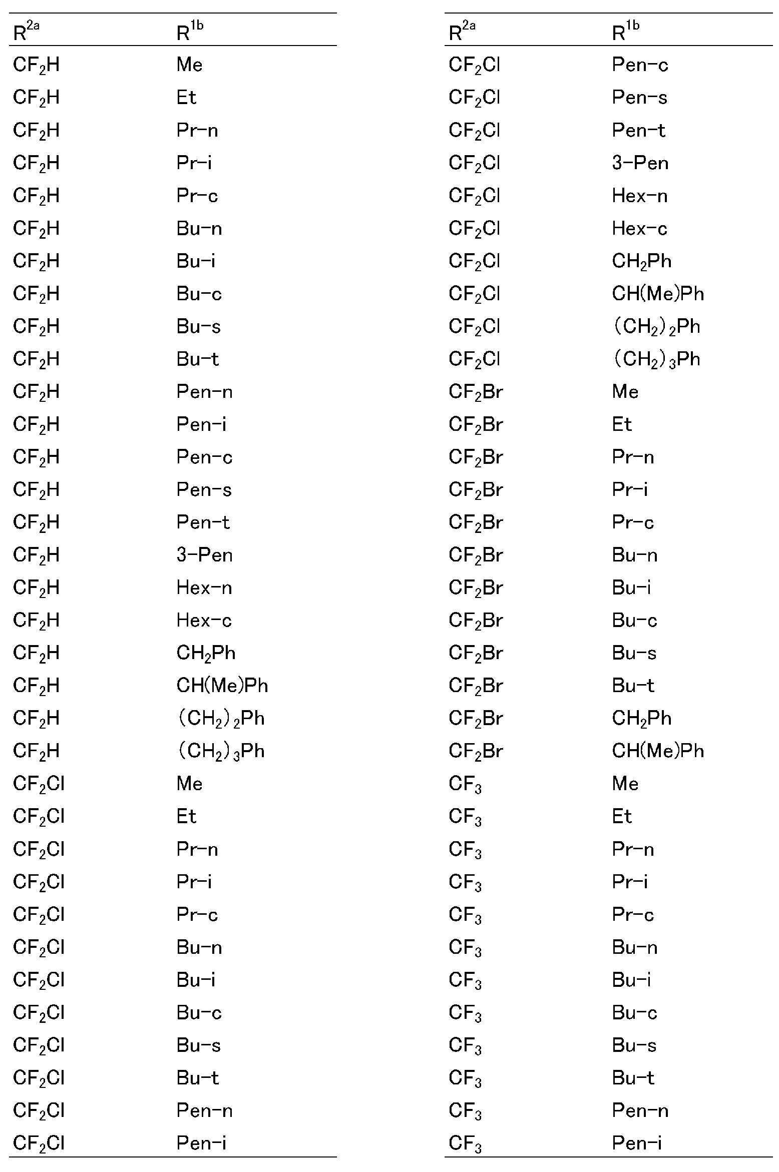 Figure 112021026189216-pat00066