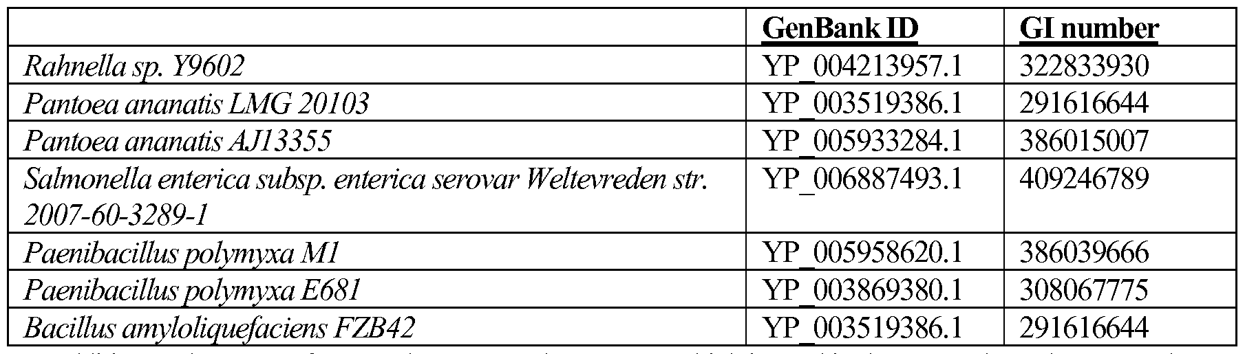Figure imgf000017_0002