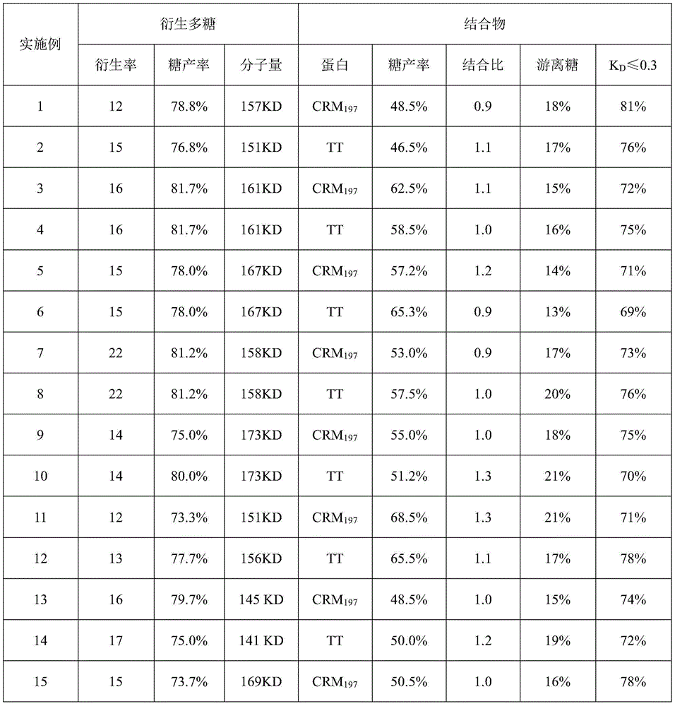 Figure BDA0003233250820000261