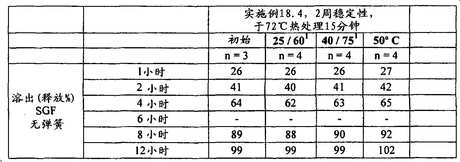 Figure A20078003161001712